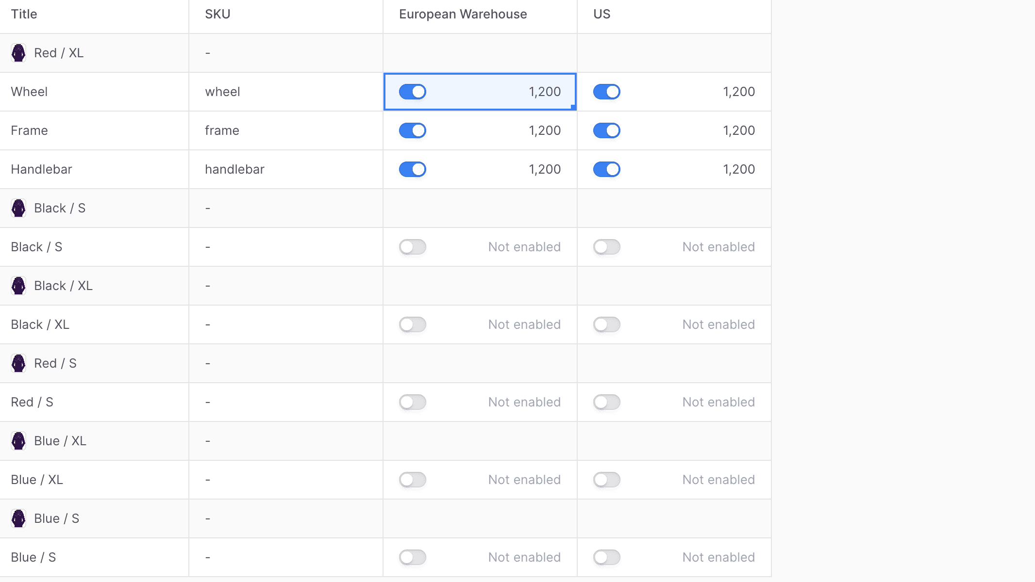 产品变体库存批量编辑器